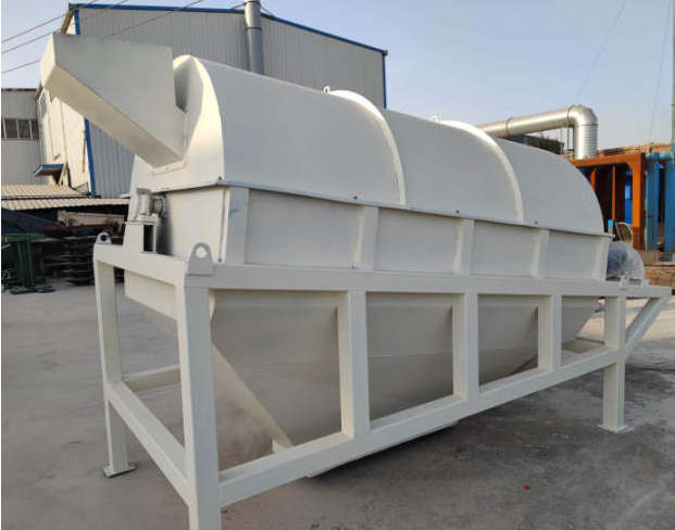 滾筒篩、旋振篩、直排篩、振動(dòng)給料機(jī)