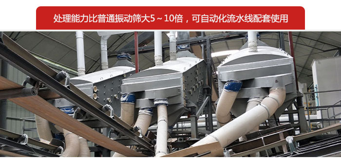 概率篩處理能力比普通振動篩大5-10倍，可自動化流水線配套使用。