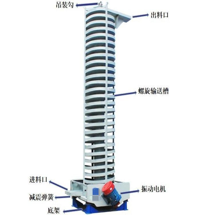 垂直振動(dòng)提升機(jī)36頁(yè)